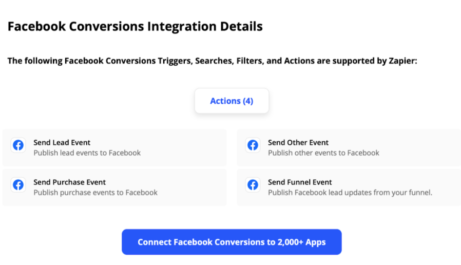 Api konwersji facebook integracja